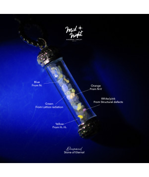 April Birthstone-Grey Diamond Stardusts Vial Necklace April Birthstone-Grey Diamond Stardusts Vial Necklace